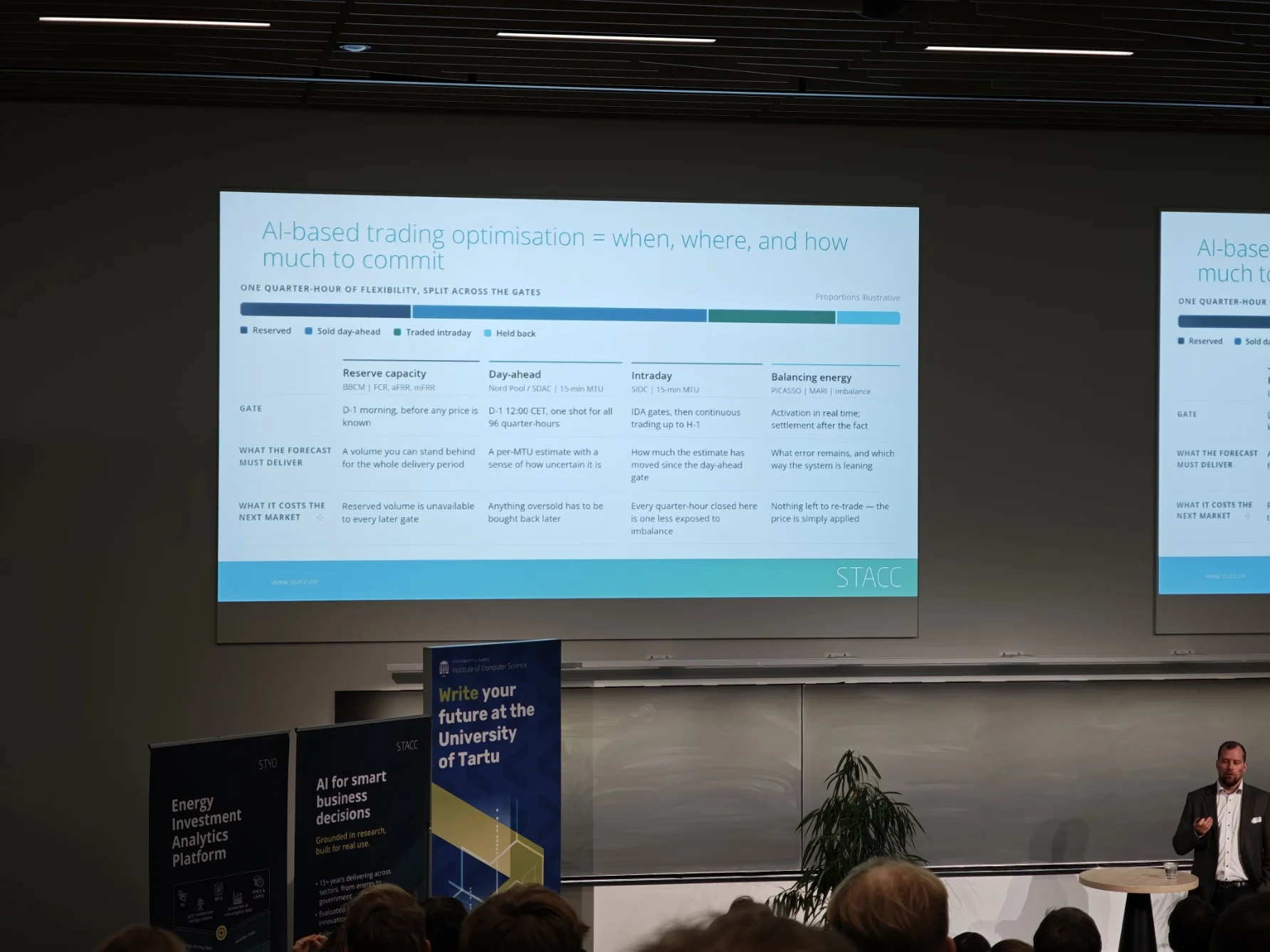STACCi seminarislaid AI kasutamisest elektrikaubanduse otsustes reservvõimsuse, järgmise päeva ja päevasisese turu vahel.
