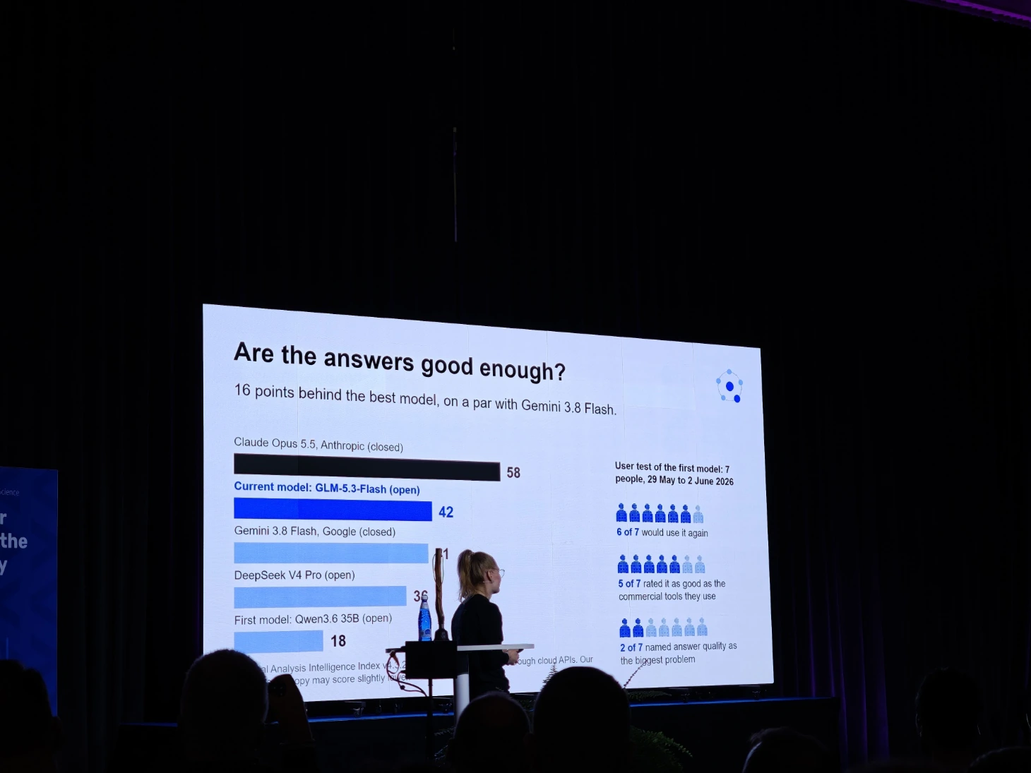 Heili Aavola’s slide comparing models and reporting a seven-person user test.